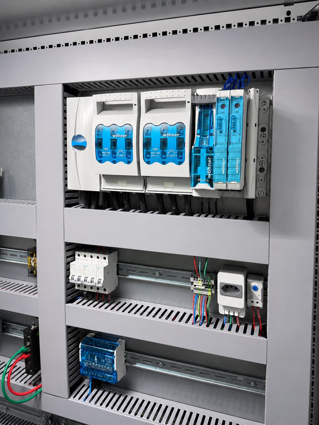Organizacao do painel